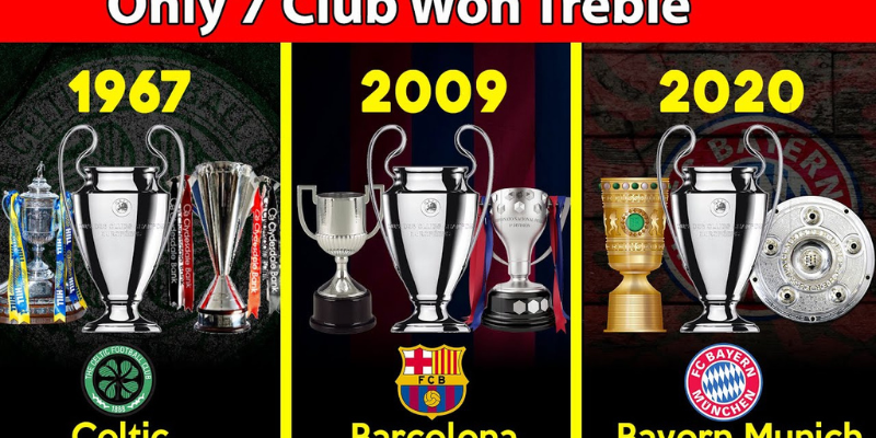 Các loại cú ăn 3 trong bóng đá phổ biến