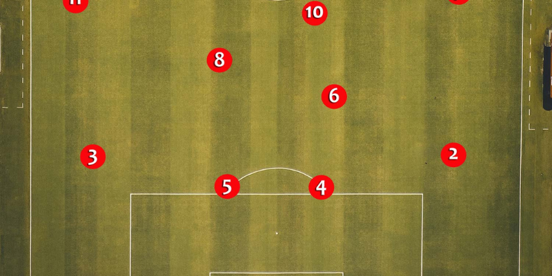 Định nghĩa và vai trò của vị trí ST trong bóng đá là gì