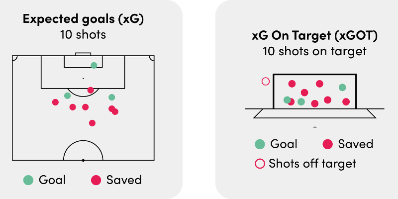 Hành trình lịch sử và sự tiến hóa của half-space