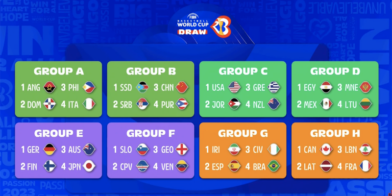 Lý giải nguyên nhân về kỳ World Cup có ít bàn thắng nhất