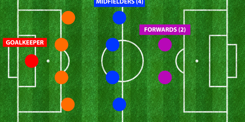 Những huyền thoại bóng đá vĩ đại với chiếc áo số 11