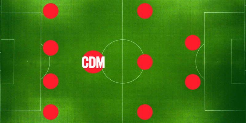 Những phẩm chất tạo nên một tiền đạo xuất sắc