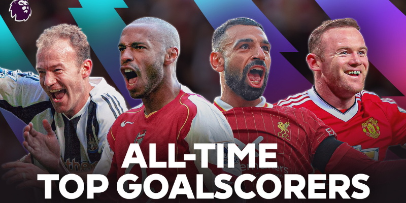 Sergio Aguero - Vua phá lưới Premier League 2014-15