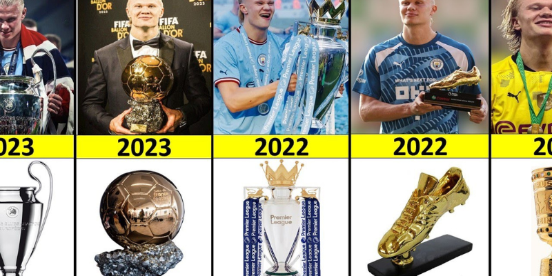 Thời kỳ hoàng kim cùng manchester city