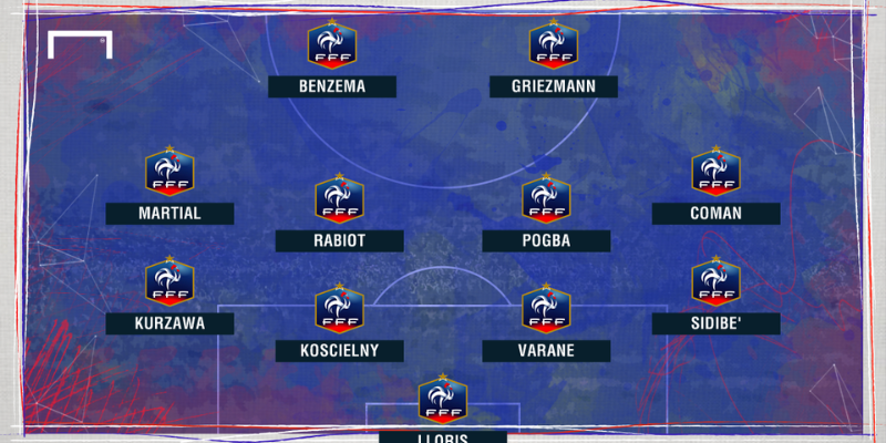 Tuyến giữa sáng tạo và đầy quyền lực