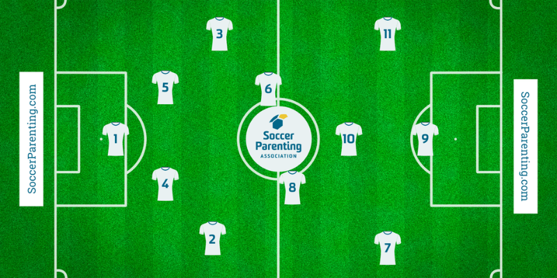 Ý nghĩa lịch sử và sự ra đời của số áo 11