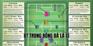 bt trong bóng đá là gì