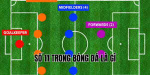 số 11 trong bóng đá là gì