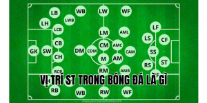 vị trí st trong bóng đá là gì